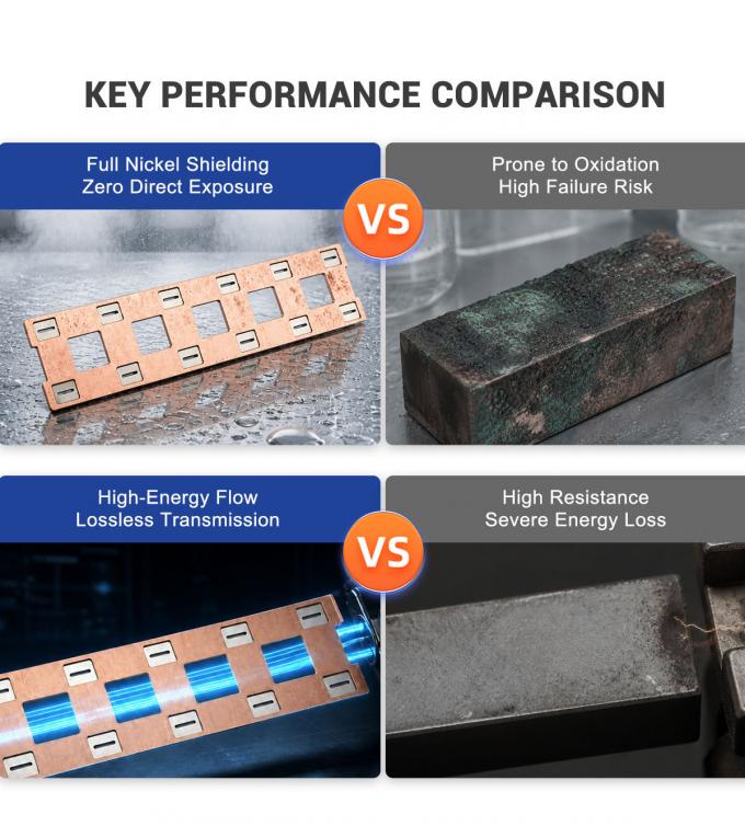 Copper-Nickel Composite Strip â Custom Clad Ratio for Southeast Asian Buyers 3
