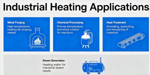 最新の企業ブログについて 産業用加熱用途に最適な抵抗線メーカーの選び方