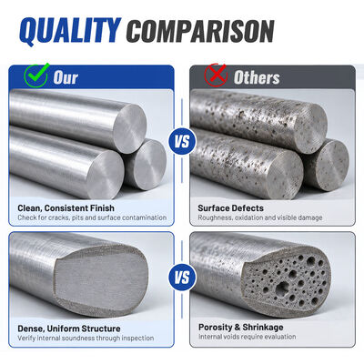 お買い得 CoCrMo Cast Master Alloy Bar, Sample Quantities Available オンライン